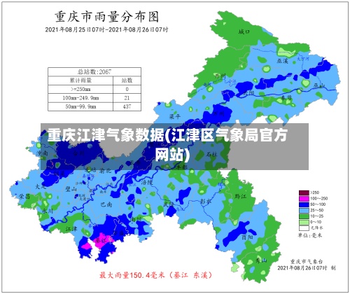 重庆江津气象数据(江津区气象局官方网站)-第2张图片