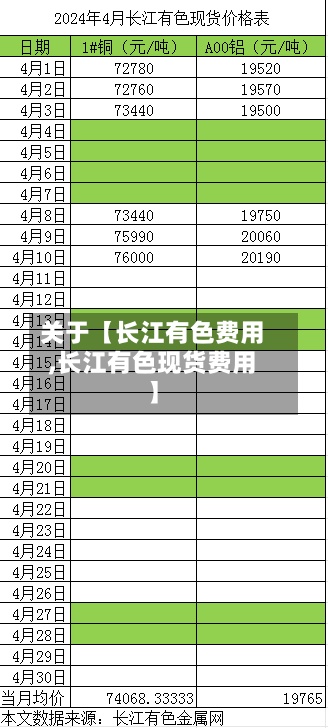 关于【长江有色费用
,长江有色现货费用
】-第2张图片