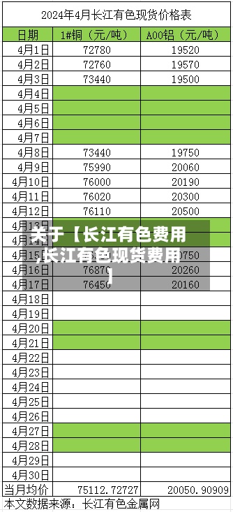 关于【长江有色费用
,长江有色现货费用
】-第3张图片