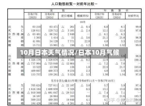 10月日本天气情况/日本10月气候-第3张图片