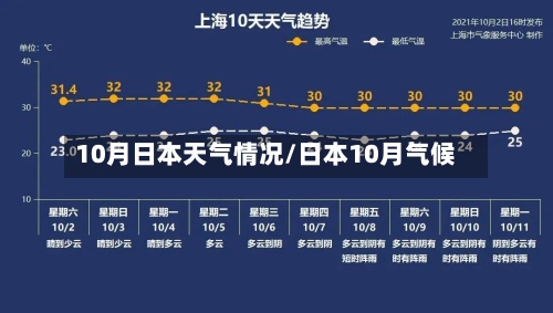 10月日本天气情况/日本10月气候
