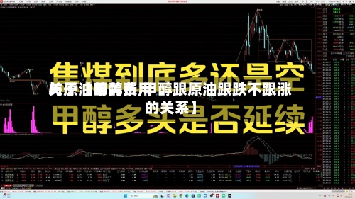 关于【甲醇费用
与原油的关系,甲醇跟原油跟跌不跟涨的关系】-第2张图片