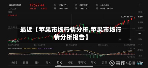 最近【苹果市场行情分析,苹果市场行情分析报告】-第2张图片