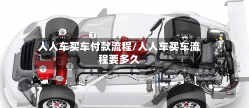 人人车买车付款流程/人人车买车流程要多久