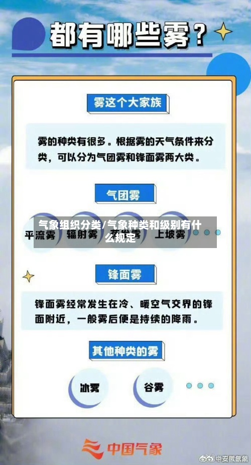 气象组织分类/气象种类和级别有什么规定-第2张图片