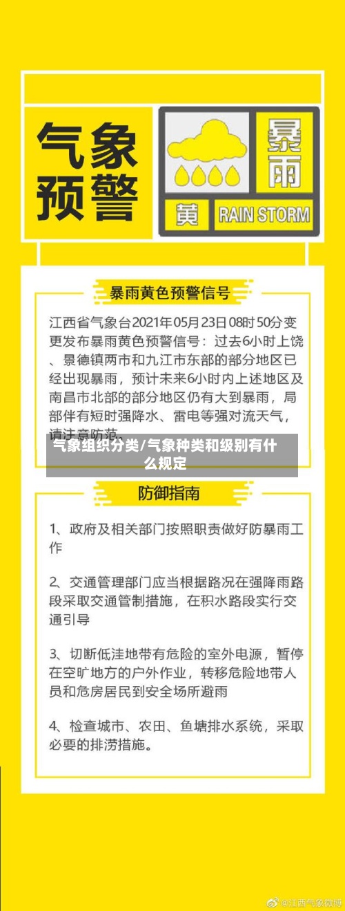 气象组织分类/气象种类和级别有什么规定