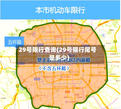 29号限行查询(29号限行尾号是多少)