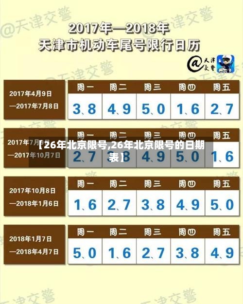 【26年北京限号,26年北京限号的日期表】-第2张图片
