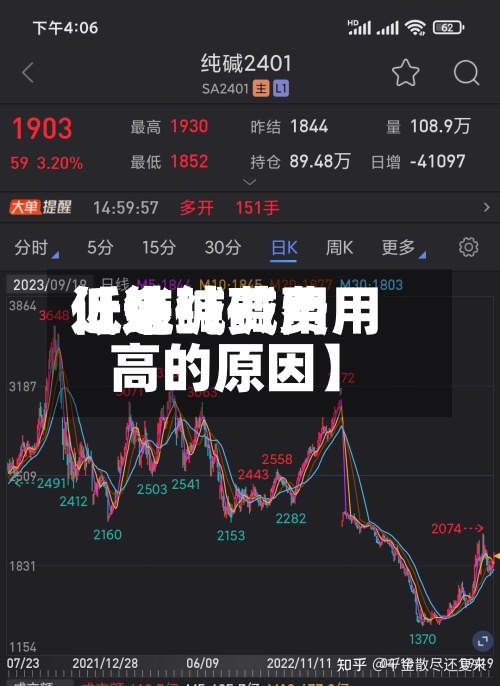 近来
【纯碱费用
低迷纯碱费用
高的原因】-第2张图片