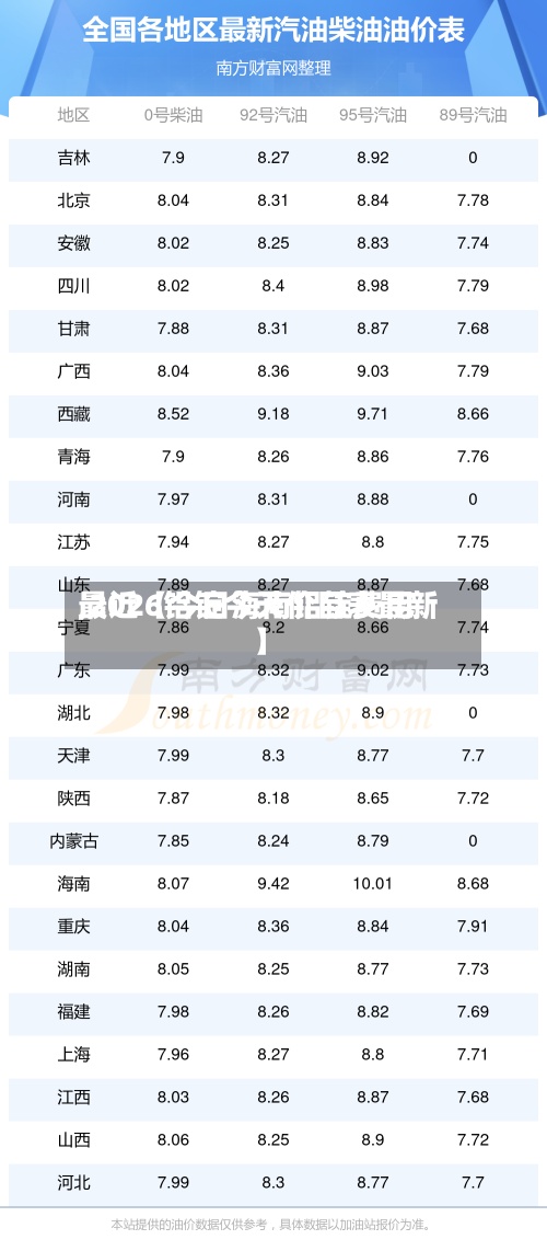 最近【今日海南铝锭费用
,2026铝锭今天价目表最新】