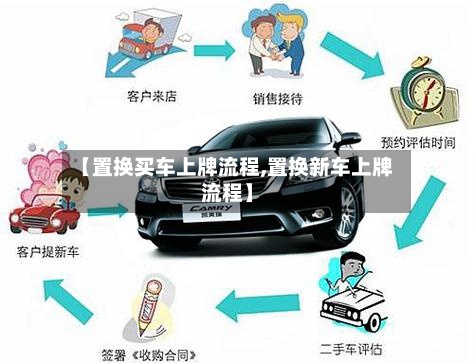 【置换买车上牌流程,置换新车上牌流程】
