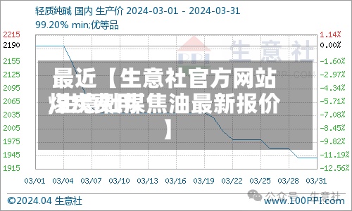 最近【生意社官方网站煤炭费用,生意社煤焦油最新报价】