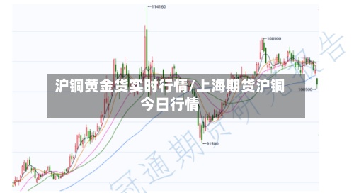 沪铜黄金货实时行情/上海期货沪铜今日行情-第2张图片