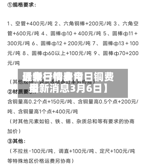 近来【今日铜费用最新行情表今日铜费用最新消息3月6日】-第2张图片