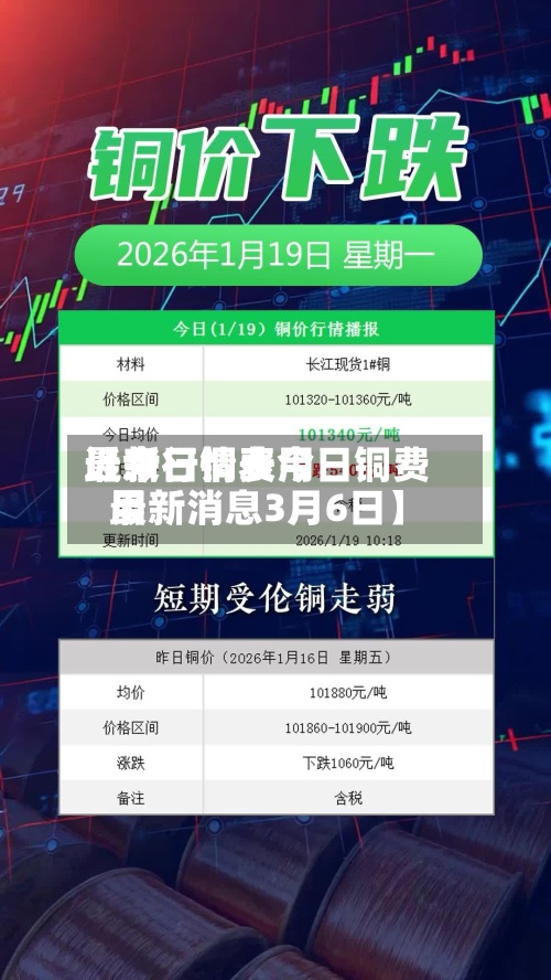 近来【今日铜费用最新行情表今日铜费用最新消息3月6日】