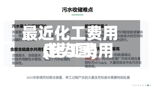 最近化工费用(化工费用走势图)-第3张图片