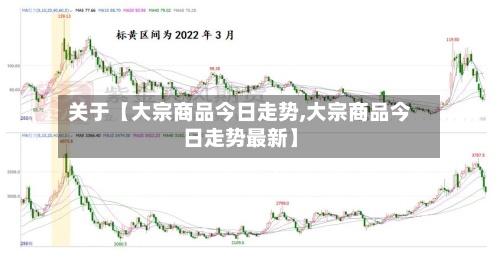 关于【大宗商品今日走势,大宗商品今日走势最新】