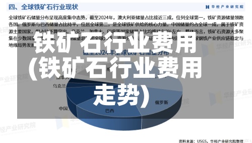 铁矿石行业费用
(铁矿石行业费用
走势)-第2张图片