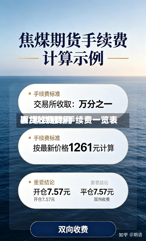 期货收费费用
表/期货最新手续费一览表