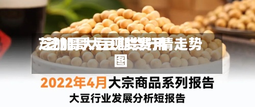 芝加哥大豆现货费用
/芝加哥大豆期货行情走势图