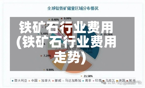 铁矿石行业费用
(铁矿石行业费用
走势)
