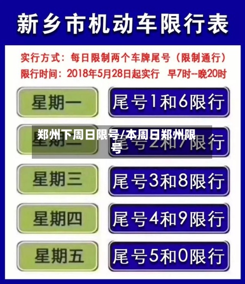 郑州下周日限号/本周日郑州限号-第2张图片