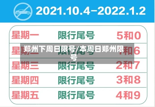 郑州下周日限号/本周日郑州限号
