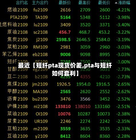 最近【短纤pta现货价差,pta与短纤如何套利】-第2张图片