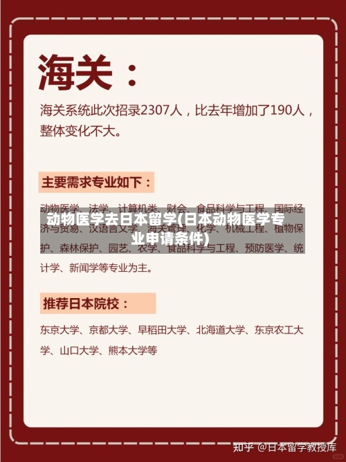动物医学去日本留学(日本动物医学专业申请条件)-第2张图片