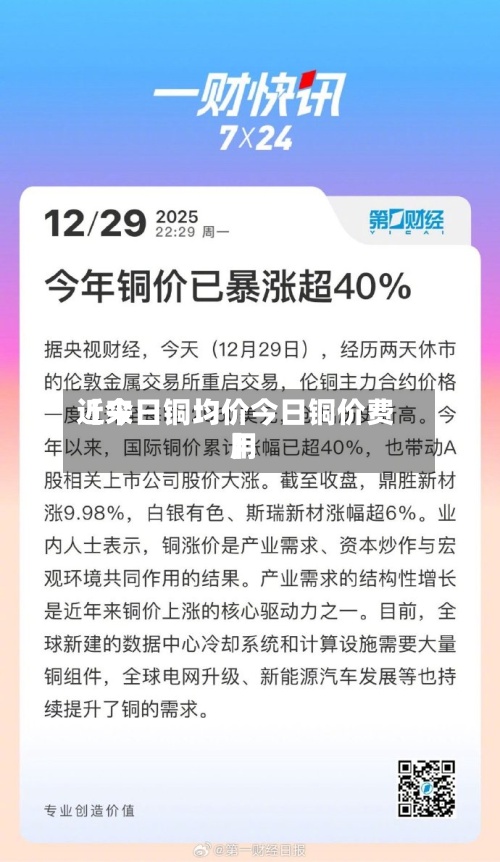近来【今日铜均价今日铜价费用】