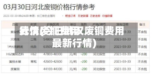 武汉废铜费用
行情(今日武汉废铜费用
最新行情)