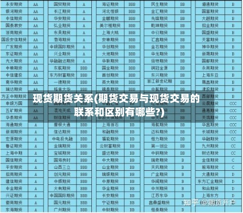 现货期货关系(期货交易与现货交易的联系和区别有哪些?)