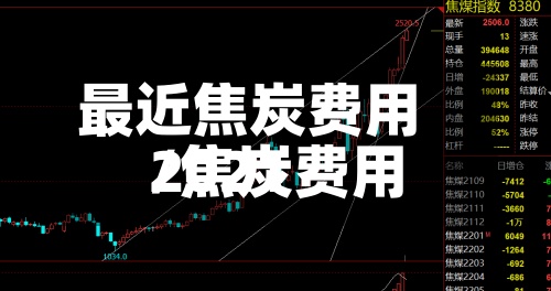 最近焦炭费用
/焦炭费用
2021-第2张图片