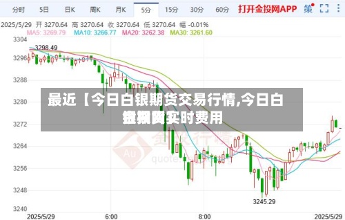 最近【今日白银期货交易行情,今日白银期货实时费用
金投网】-第3张图片