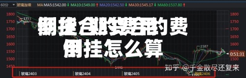 期货合约费用
倒挂/期货合约费用
倒挂怎么算