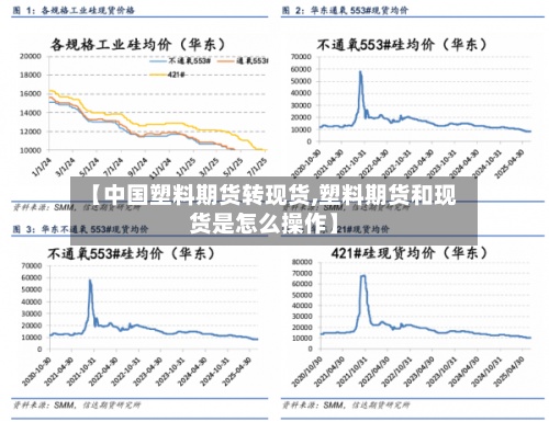 【中国塑料期货转现货,塑料期货和现货是怎么操作】
