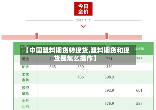 【中国塑料期货转现货,塑料期货和现货是怎么操作】-第3张图片