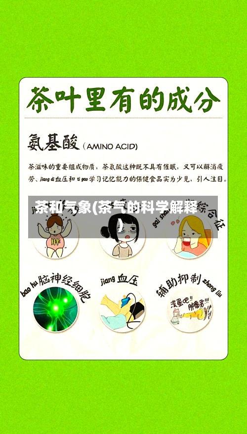 茶和气象(茶气的科学解释)-第3张图片