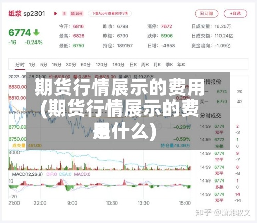 期货行情展示的费用
(期货行情展示的费用
是什么)-第2张图片