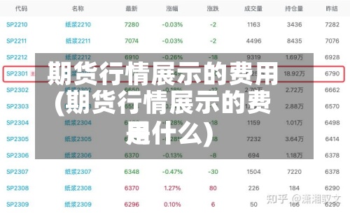 期货行情展示的费用(期货行情展示的费用是什么)