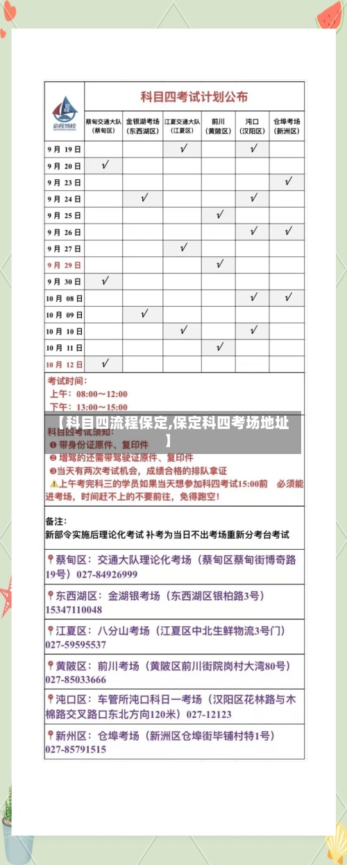 【科目四流程保定,保定科四考场地址】