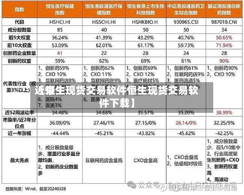 近来
【恒生现货交易软件恒生现货交易软件下载】