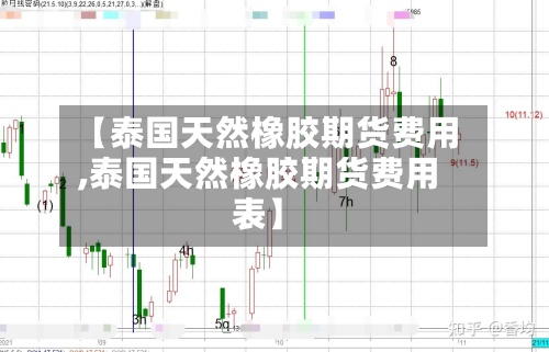 【泰国天然橡胶期货费用,泰国天然橡胶期货费用表】