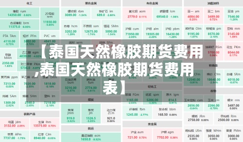 【泰国天然橡胶期货费用
,泰国天然橡胶期货费用
表】-第2张图片