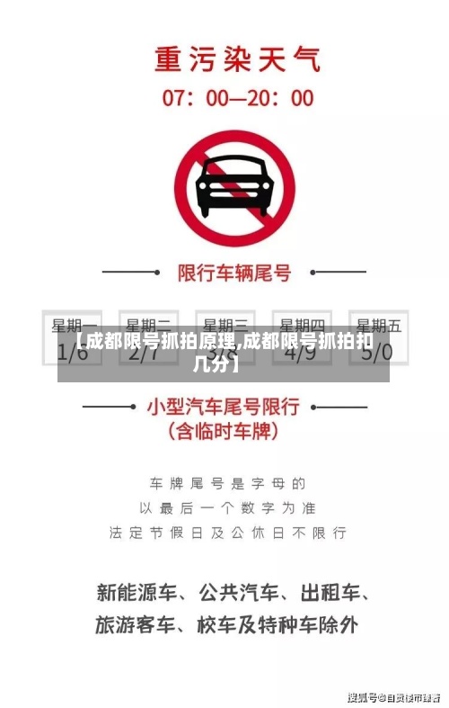 【成都限号抓拍原理,成都限号抓拍扣几分】