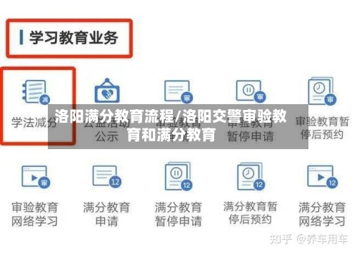洛阳满分教育流程/洛阳交警审验教育和满分教育