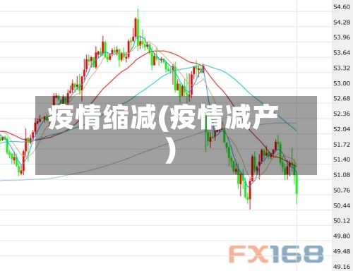 疫情缩减(疫情减产)