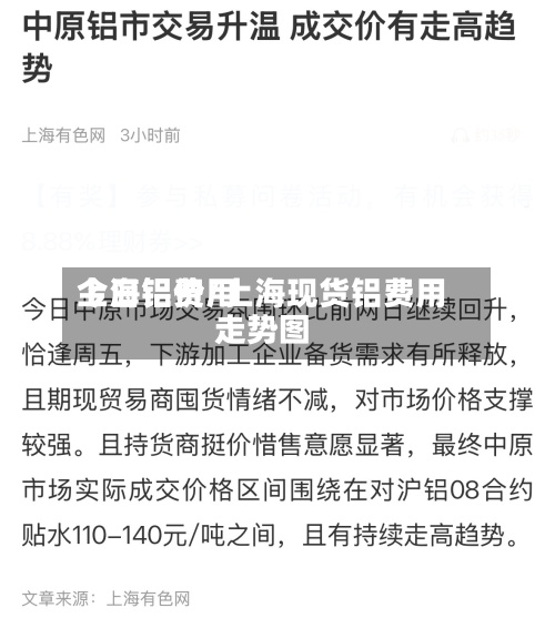 上海铝费用今日铝价/上海现货铝费用走势图