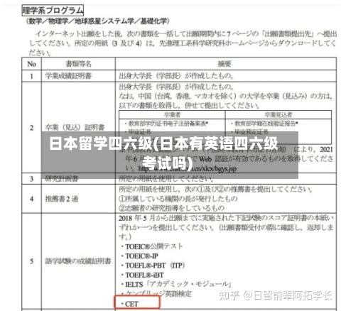 日本留学四六级(日本有英语四六级考试吗)-第2张图片