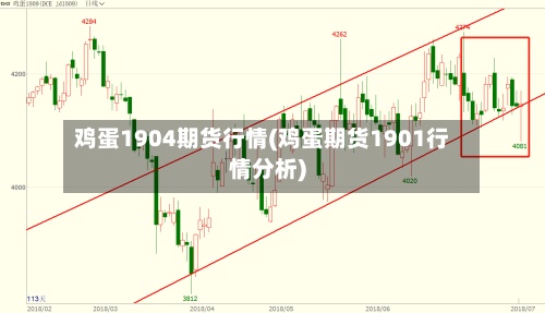 鸡蛋1904期货行情(鸡蛋期货1901行情分析)-第3张图片